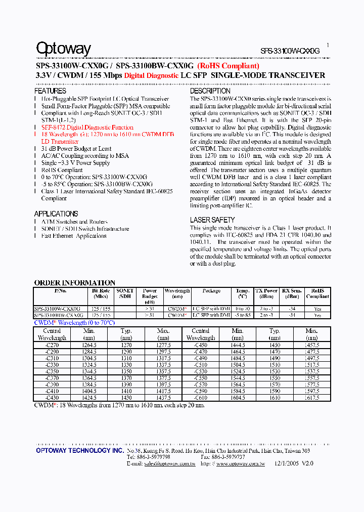 SPS-33100W-CXX0G_4124451.PDF Datasheet