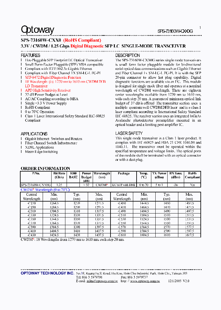 SPS-73160W-CXX0G_4124396.PDF Datasheet