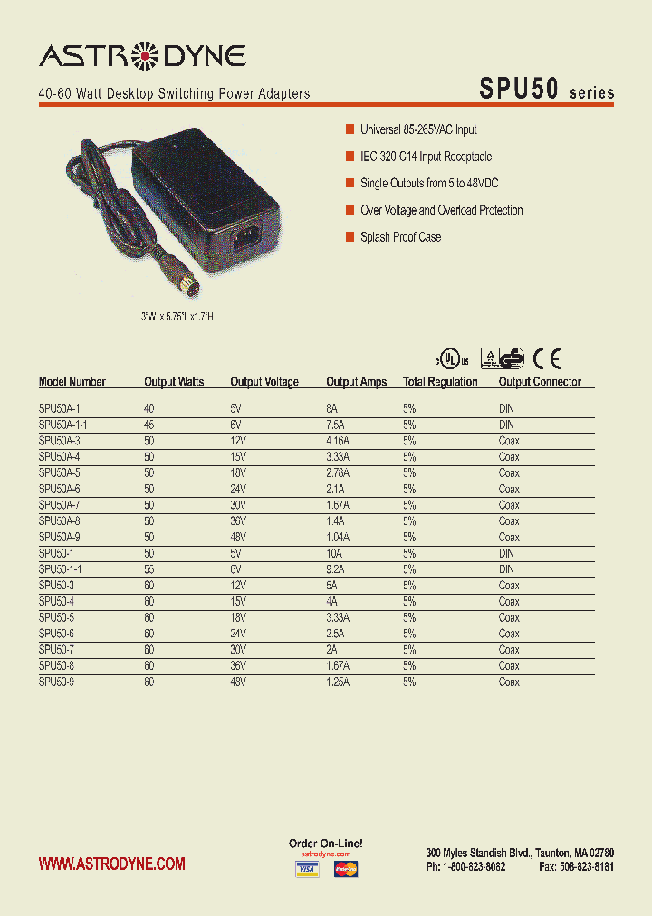 SPU50A-1_4133598.PDF Datasheet