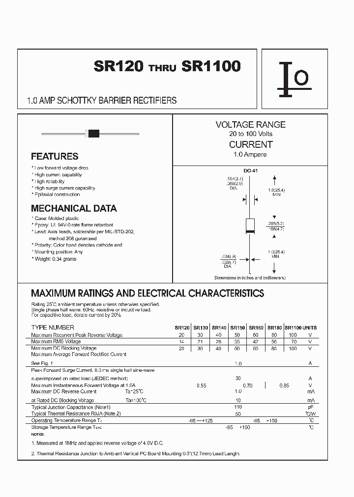 SR130_4105433.PDF Datasheet