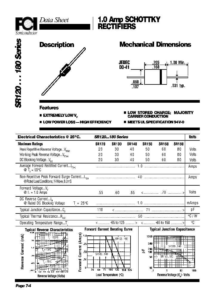 SR160_4145818.PDF Datasheet