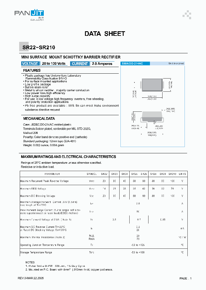 SR28_4103418.PDF Datasheet