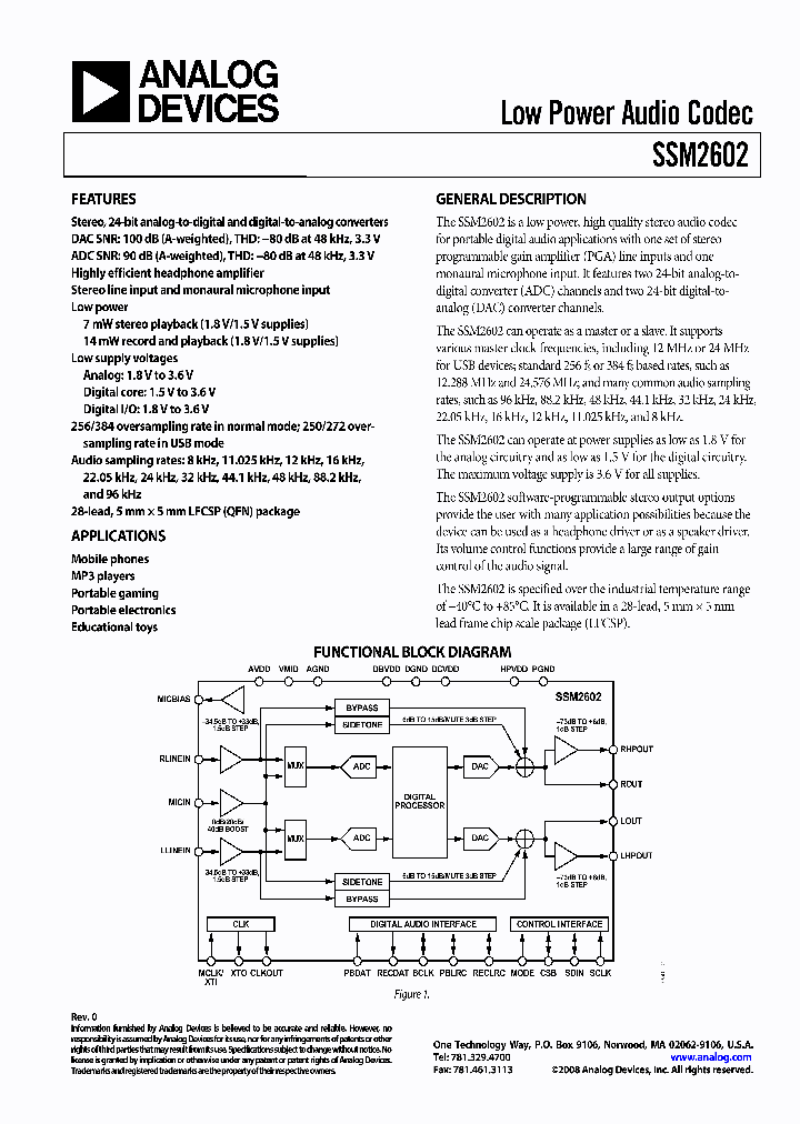 SSM260208_4140445.PDF Datasheet