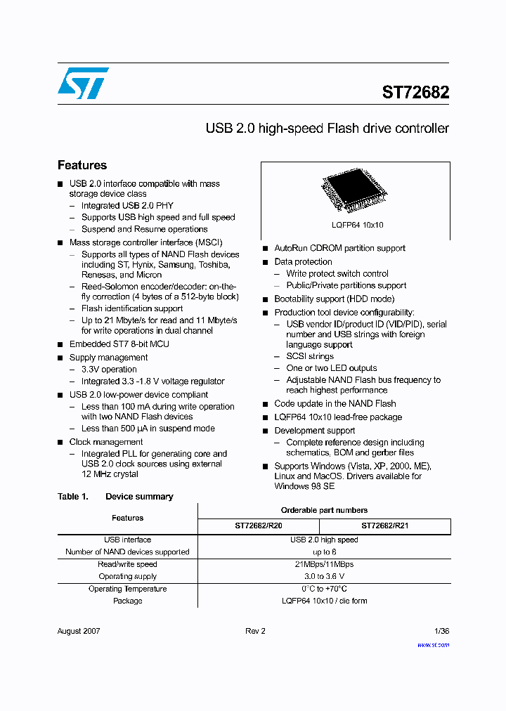 ST72682R20_4126420.PDF Datasheet