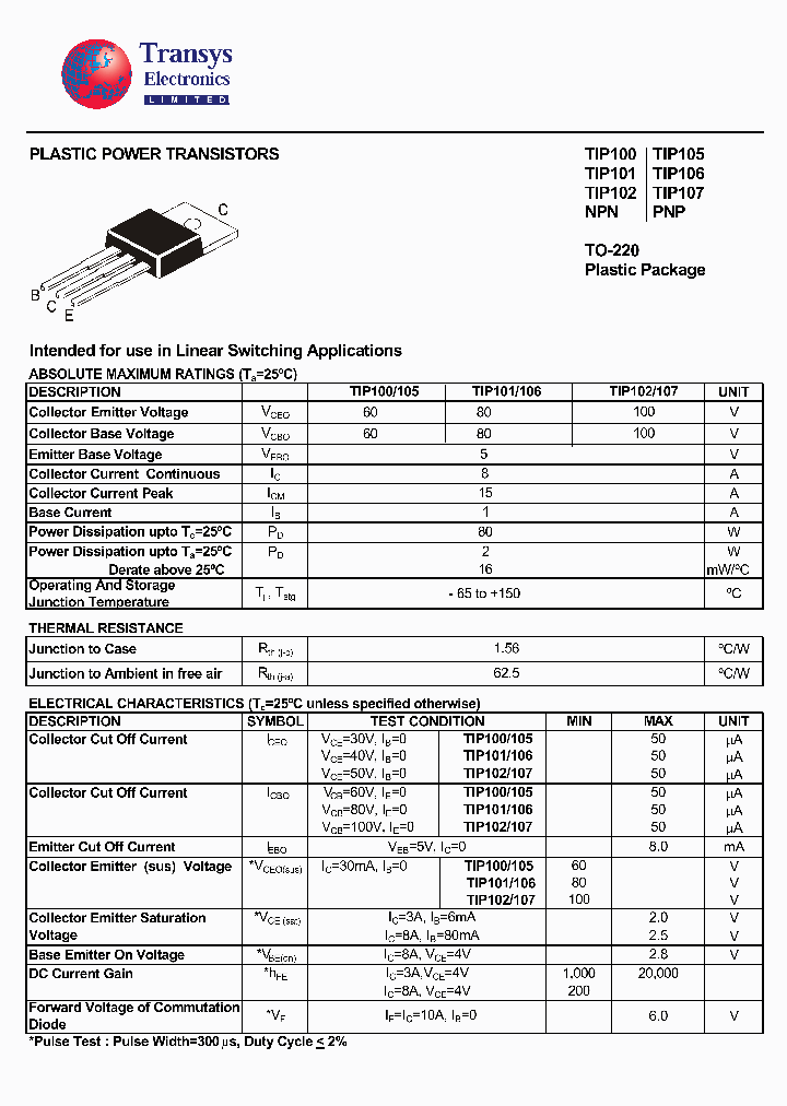 TIP100_4115037.PDF Datasheet