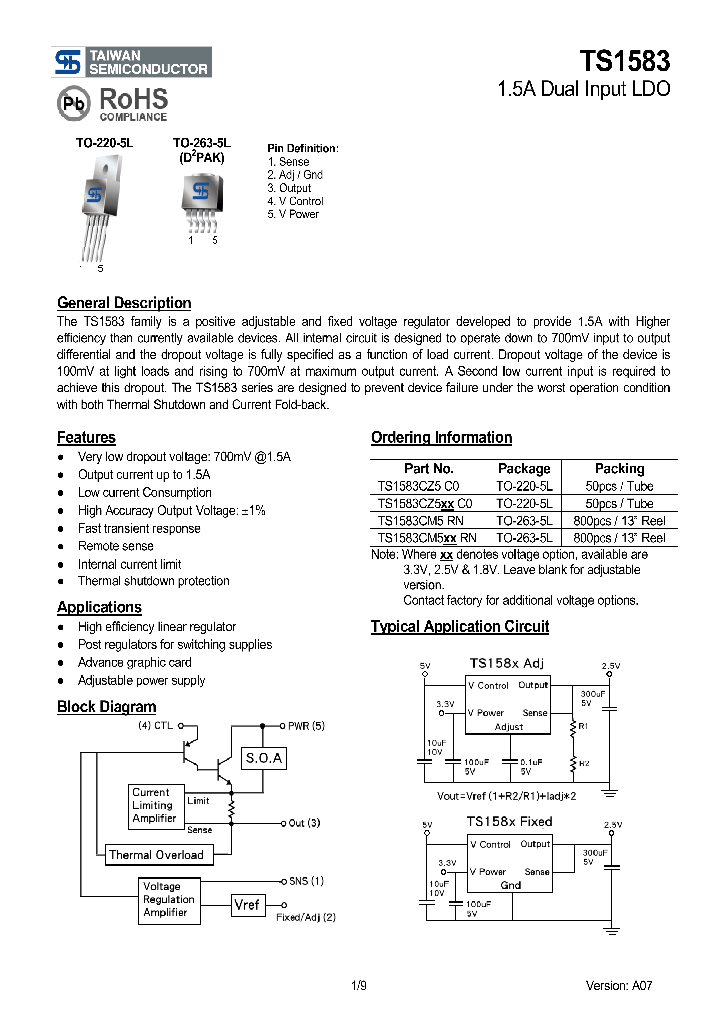 TS158307_4131589.PDF Datasheet