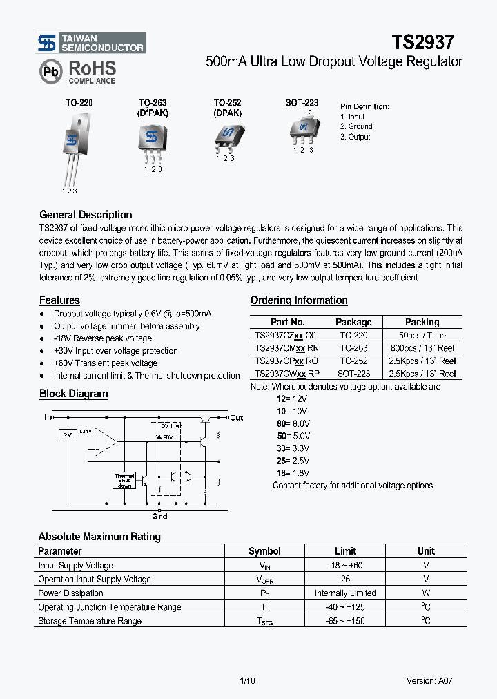 TS293707_4131579.PDF Datasheet