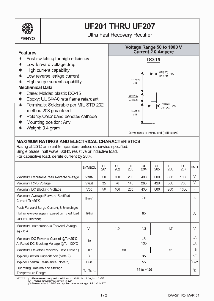 UF206_4153772.PDF Datasheet