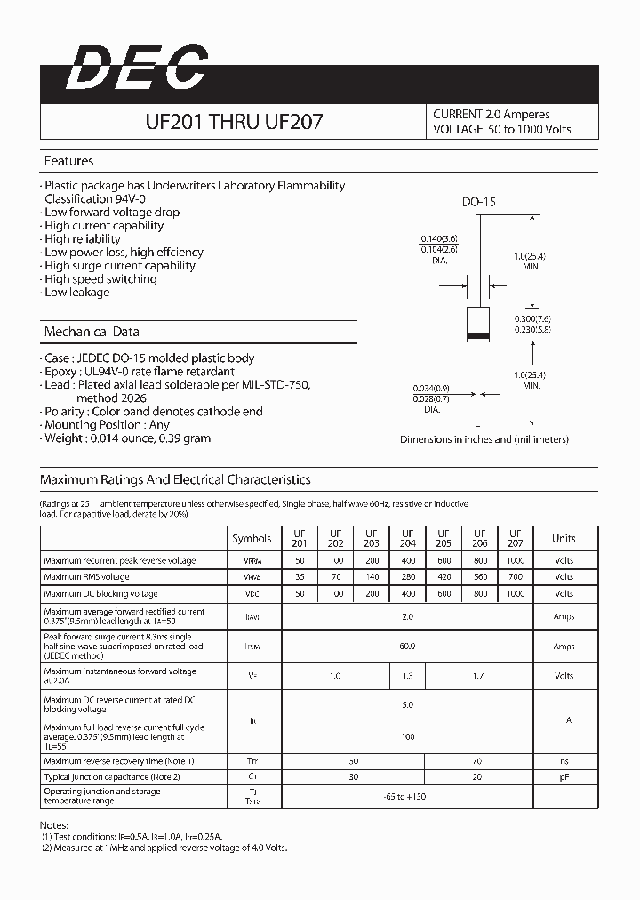 UF206_4153773.PDF Datasheet