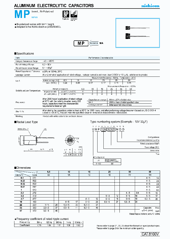 UMP1E100MDD_4118774.PDF Datasheet