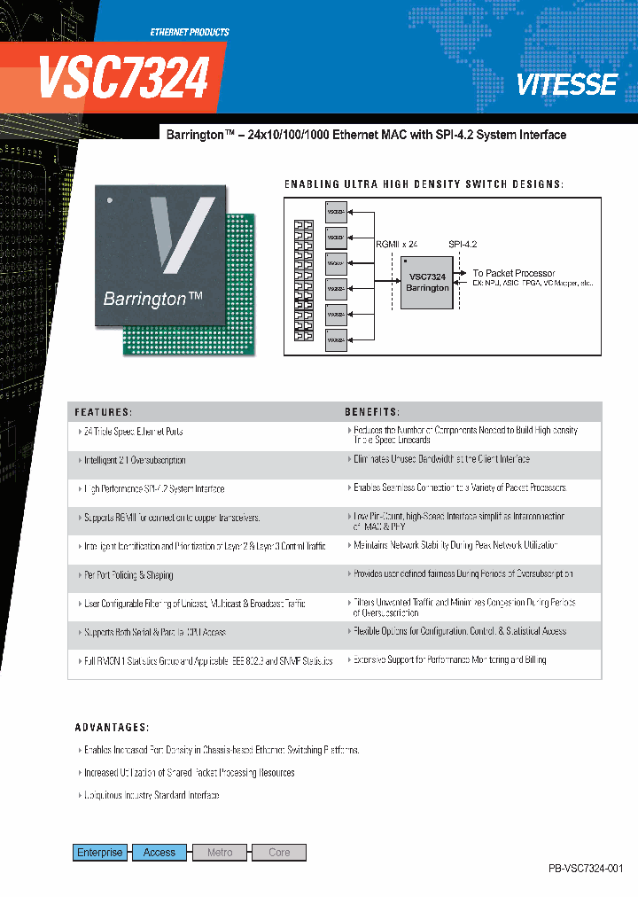 VSC7324_4128461.PDF Datasheet