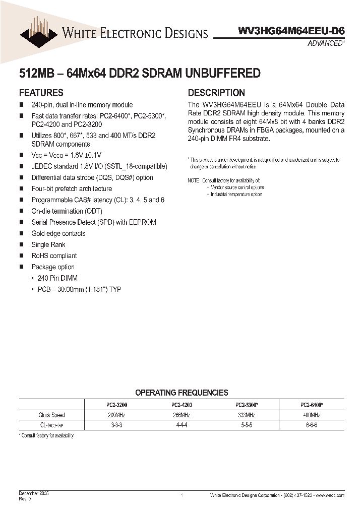 WV3HG64M64EEU403D6GG_4105718.PDF Datasheet