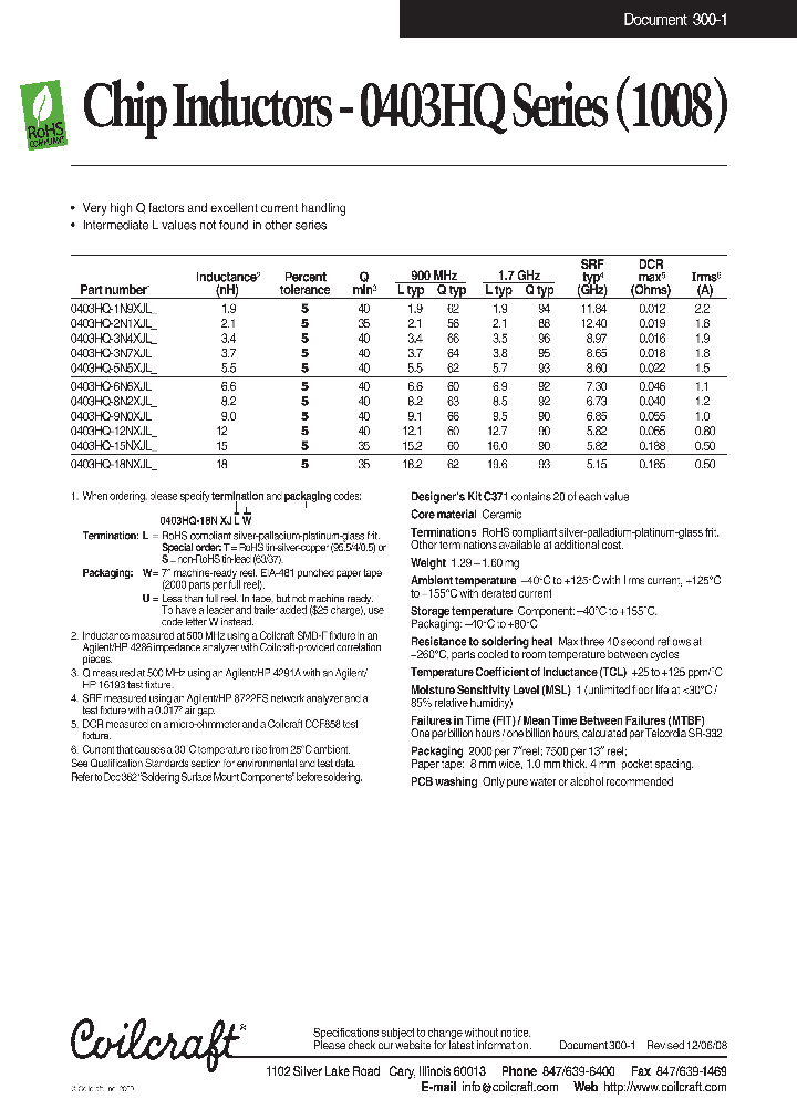 0403HQ-3N4XJL_4664589.PDF Datasheet