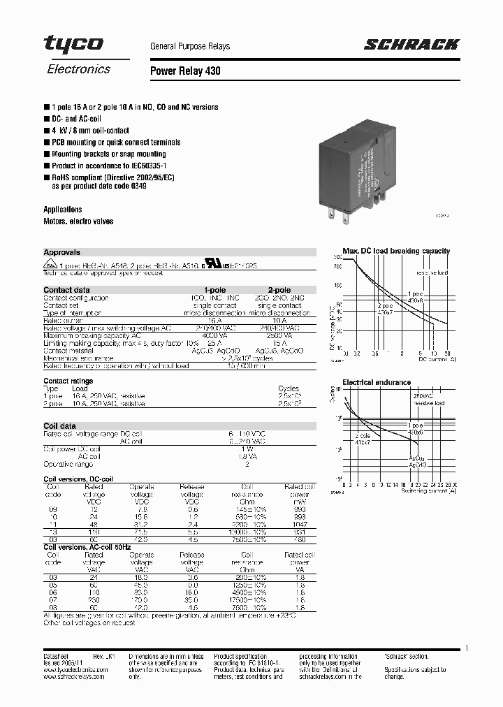 043006090300_4591607.PDF Datasheet