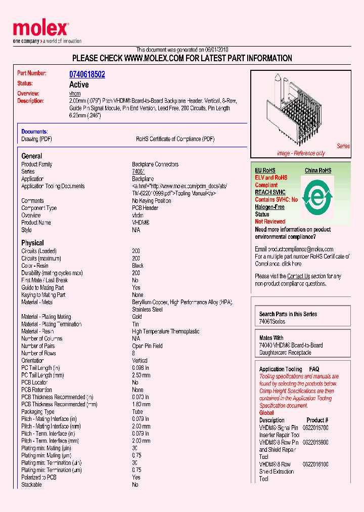 0740618502_4855066.PDF Datasheet