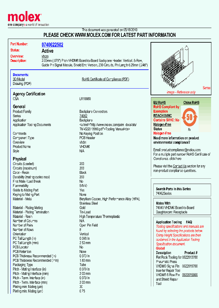 0740622502_4854777.PDF Datasheet