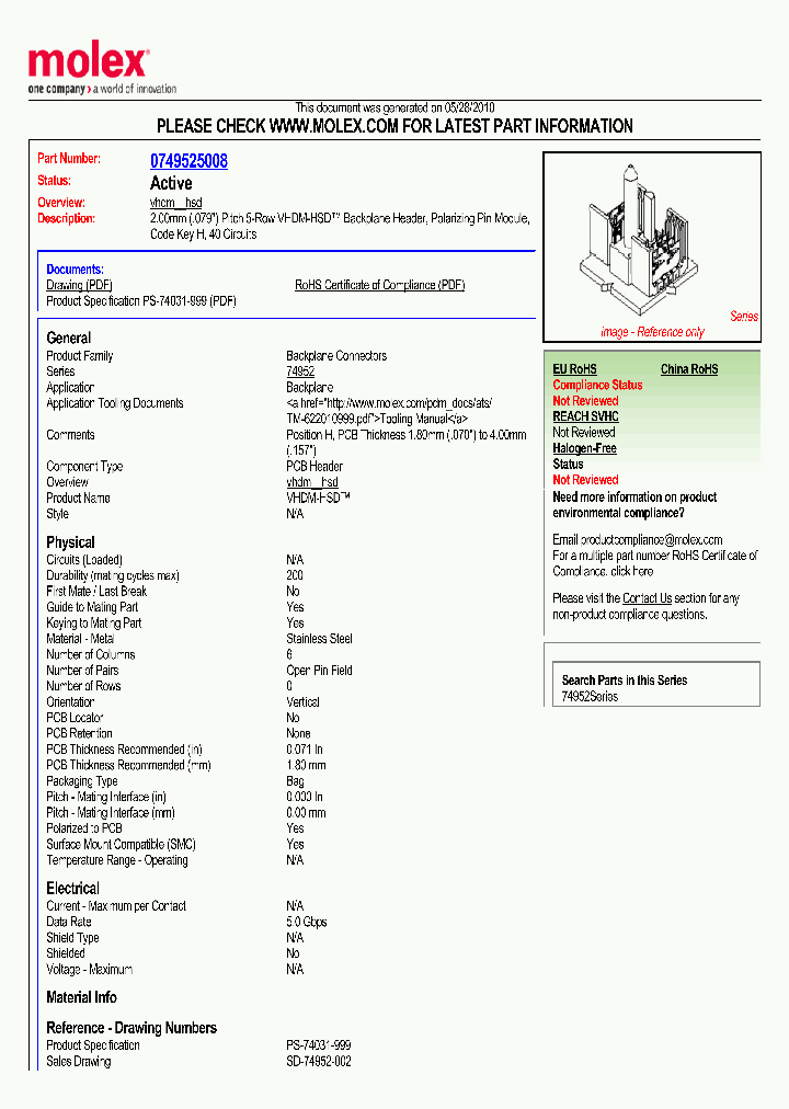 0749525008_4809281.PDF Datasheet