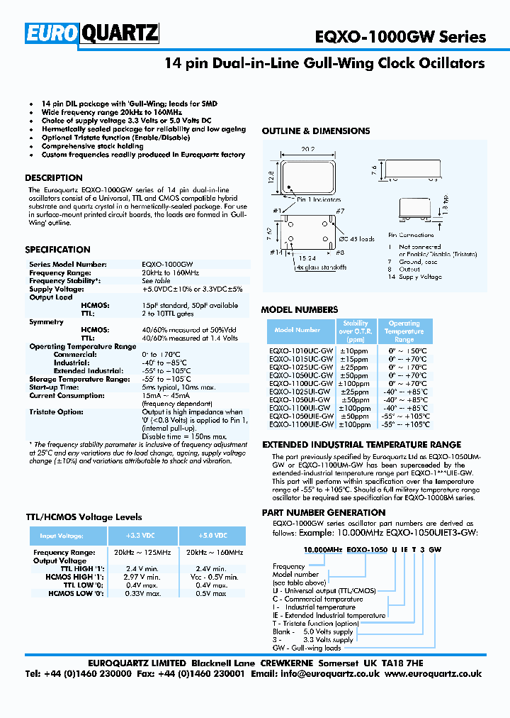 1000EQXO-1050UIET3GW_4301971.PDF Datasheet