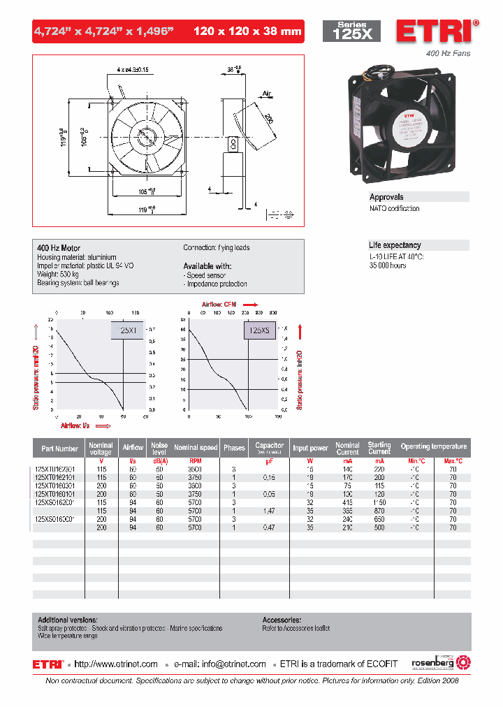 125XS0160001_4531248.PDF Datasheet