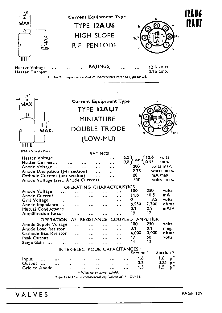 12AU6_4316680.PDF Datasheet