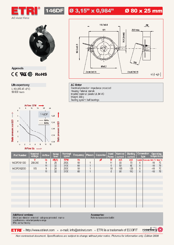 146DF0181000_4846115.PDF Datasheet