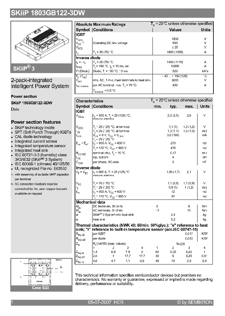 1803GB122-3DW_4651927.PDF Datasheet