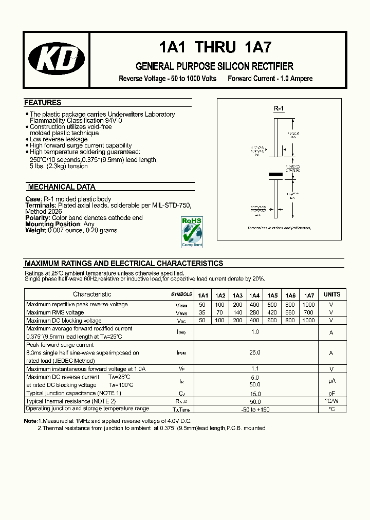 1A7_4793299.PDF Datasheet