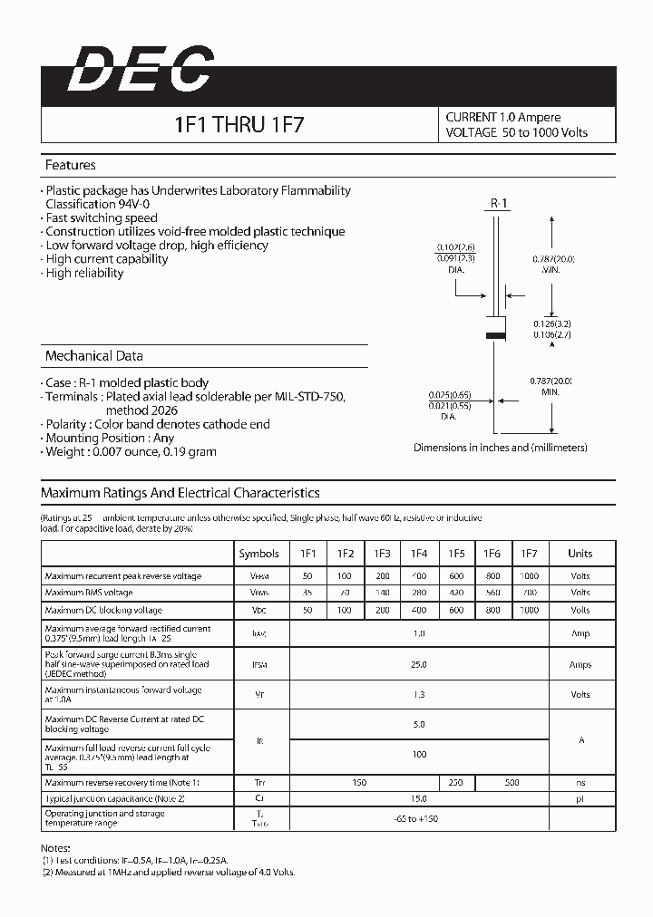 1F7_4756498.PDF Datasheet