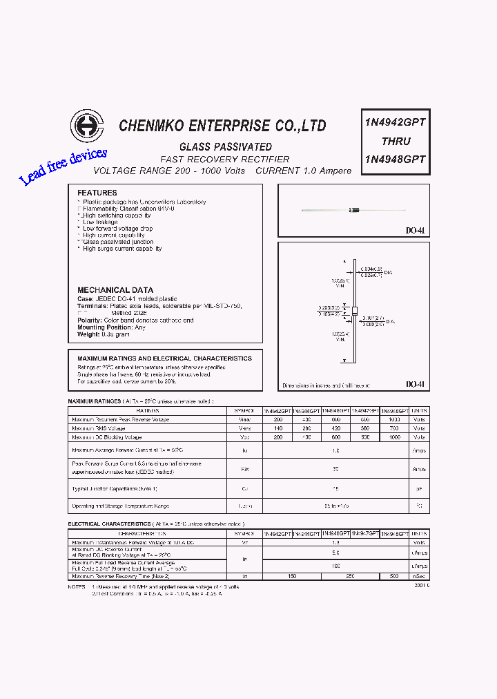 1N4948GPT_4604198.PDF Datasheet