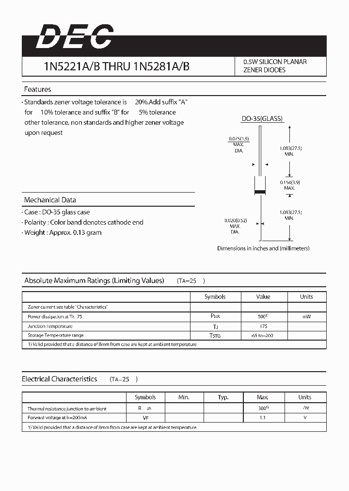 1N5221B_4177653.PDF Datasheet