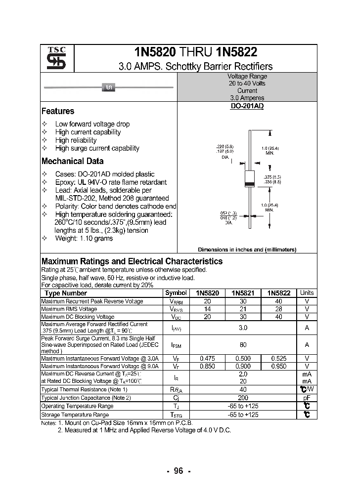 1N58201_4681588.PDF Datasheet