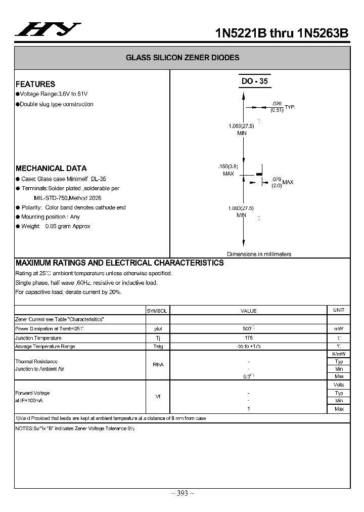 1N5221B-1N5263B_4504932.PDF Datasheet