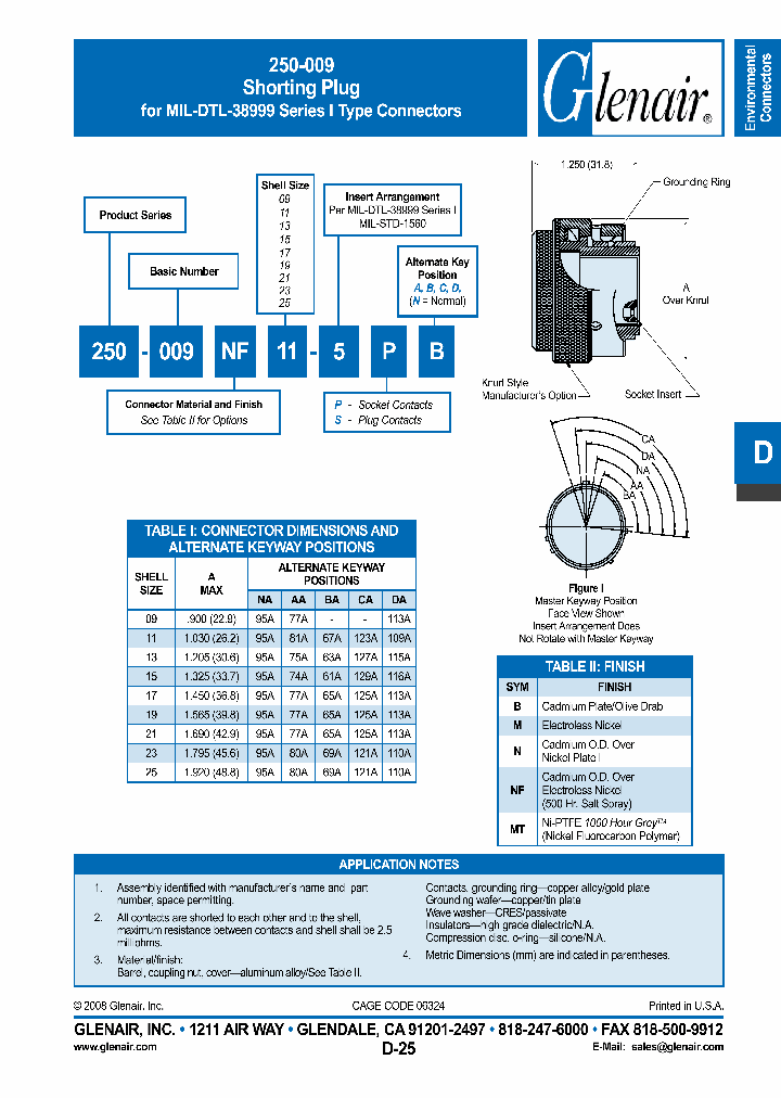 250-009MT18-5_4471236.PDF Datasheet