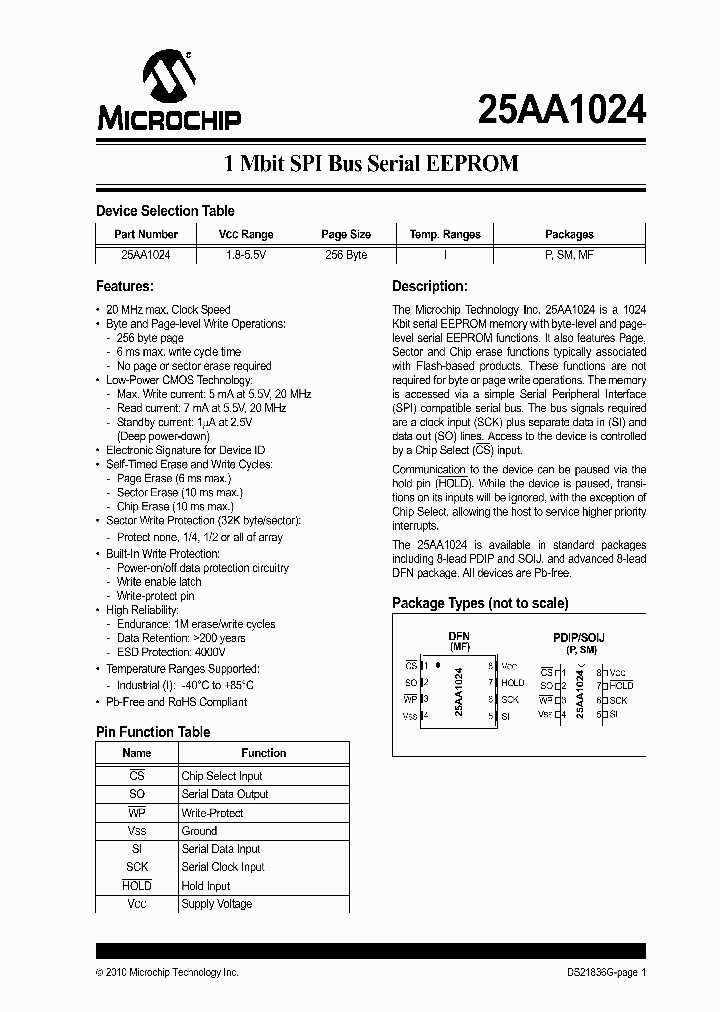 25AA1024-IMF_4616746.PDF Datasheet