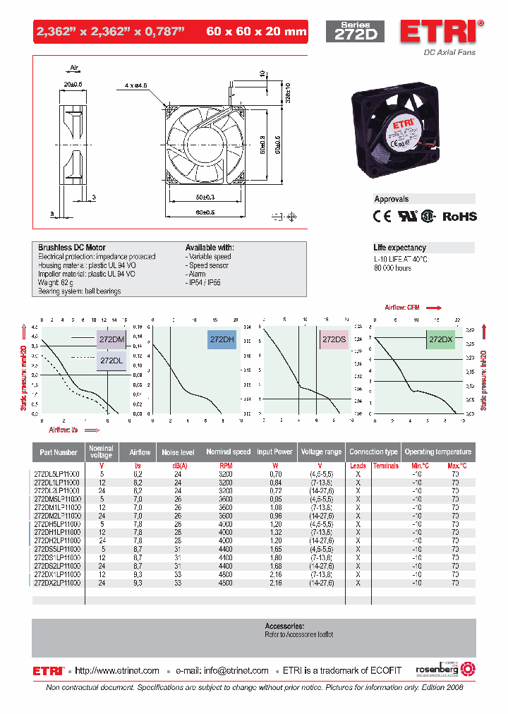 272DH2LP11000_4527909.PDF Datasheet