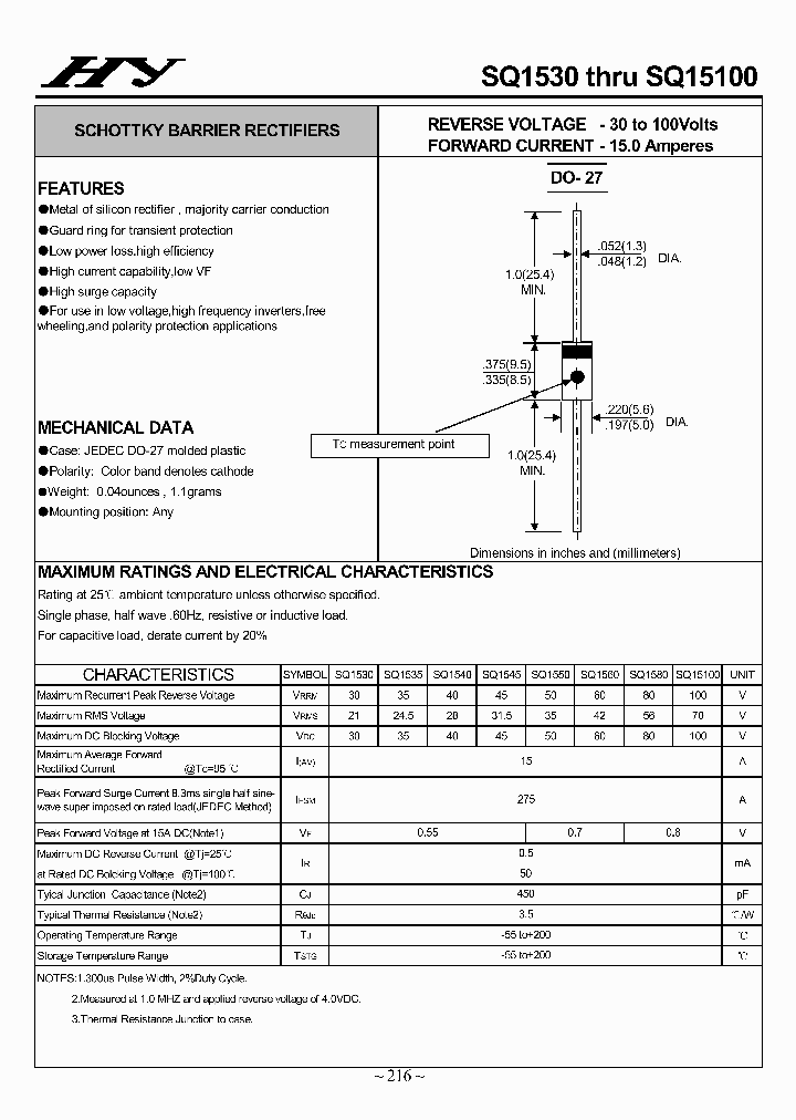 SQ1530-SQ15100_4504922.PDF Datasheet