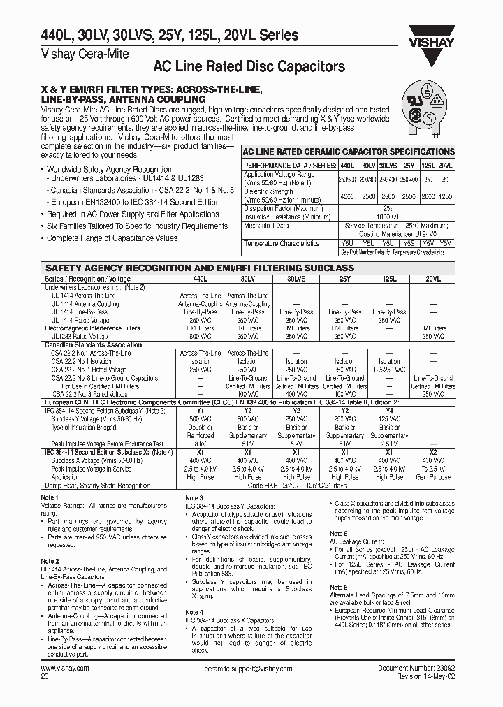 30LVTT68_4523701.PDF Datasheet