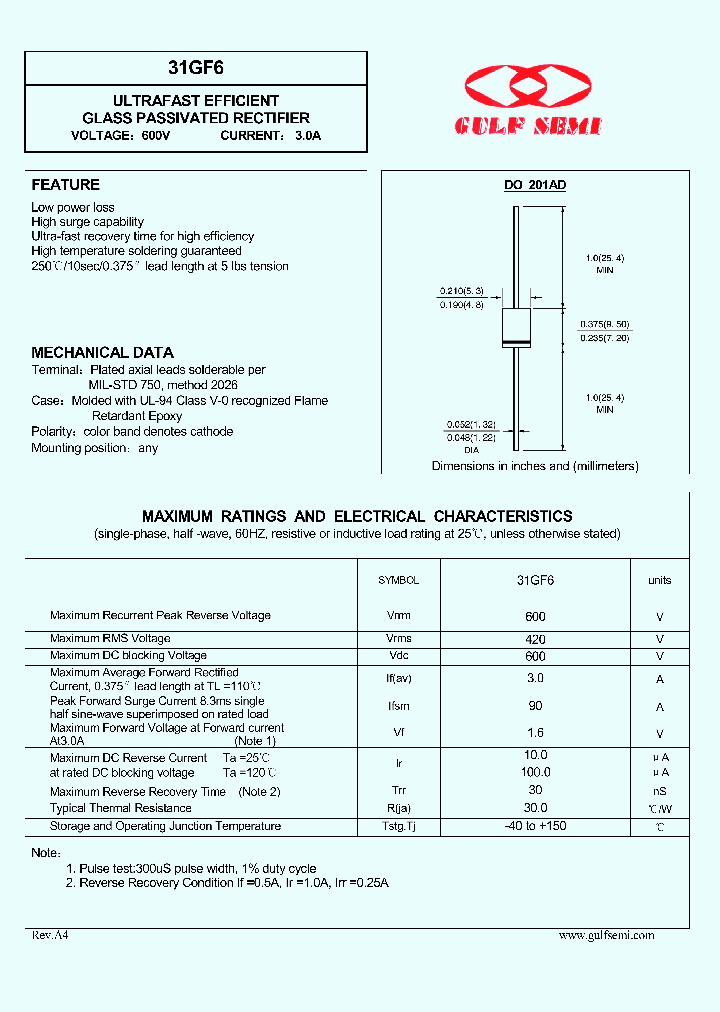 31GF6_4618476.PDF Datasheet