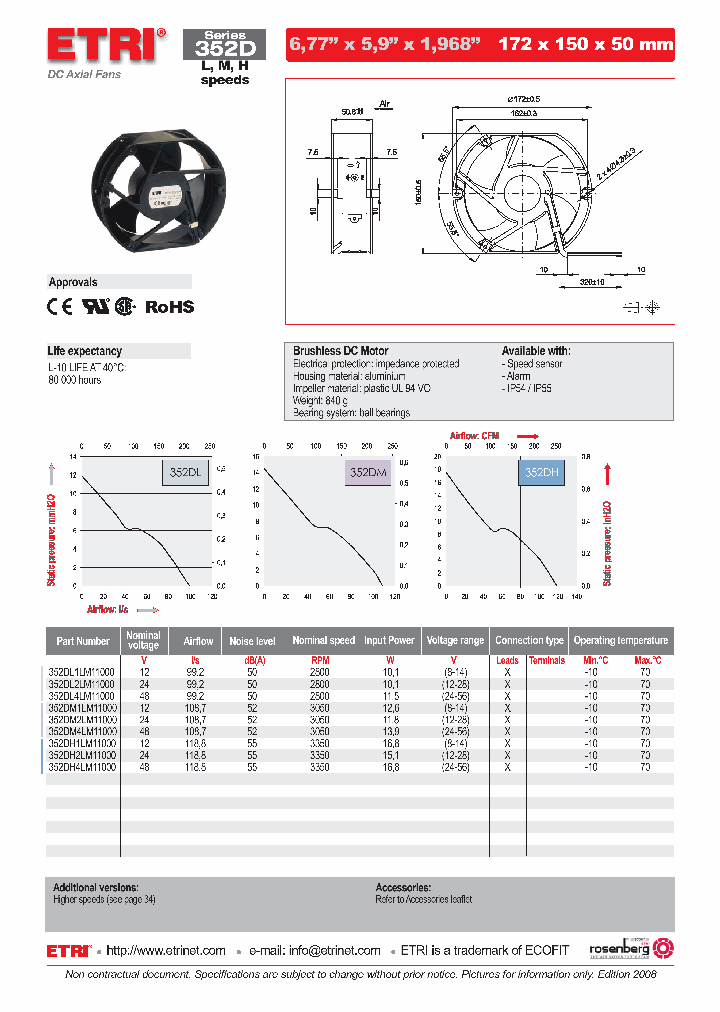 352DH2LM11000_4527908.PDF Datasheet