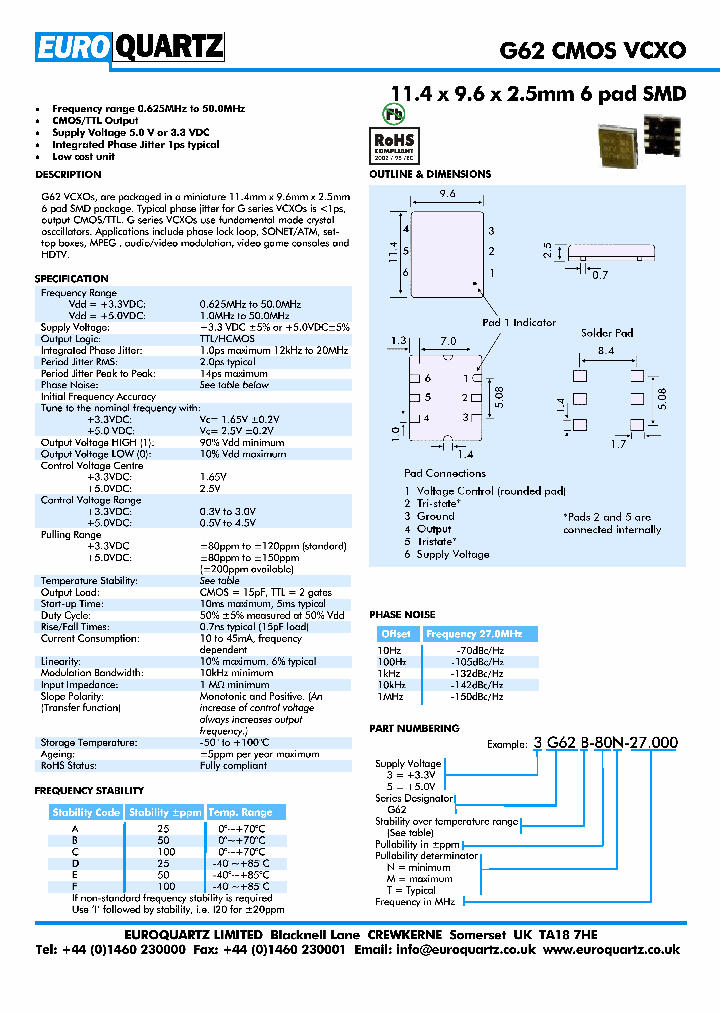 3G62F-80M-27000_4531638.PDF Datasheet
