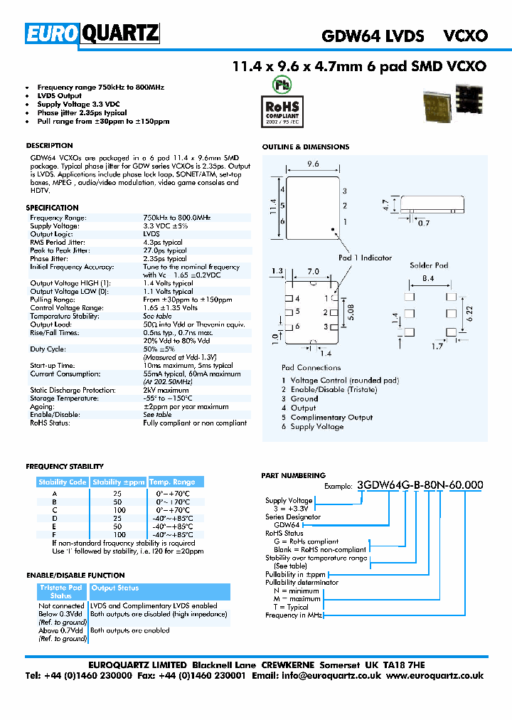 3GDW64-A-80M-60000_4356521.PDF Datasheet