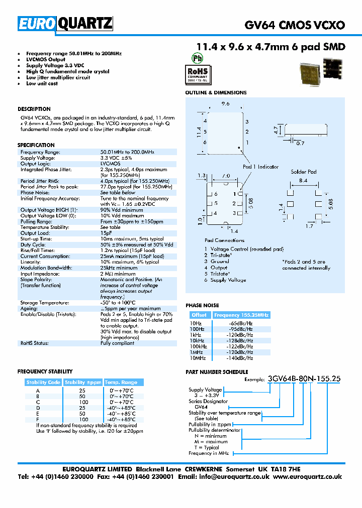 3GV64A-80T-15525_4427612.PDF Datasheet