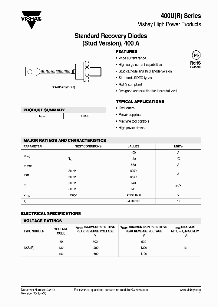 400U_4774567.PDF Datasheet