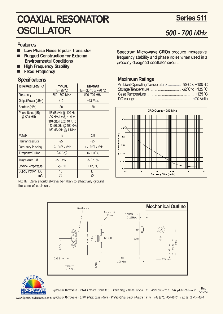 511-500_4783230.PDF Datasheet