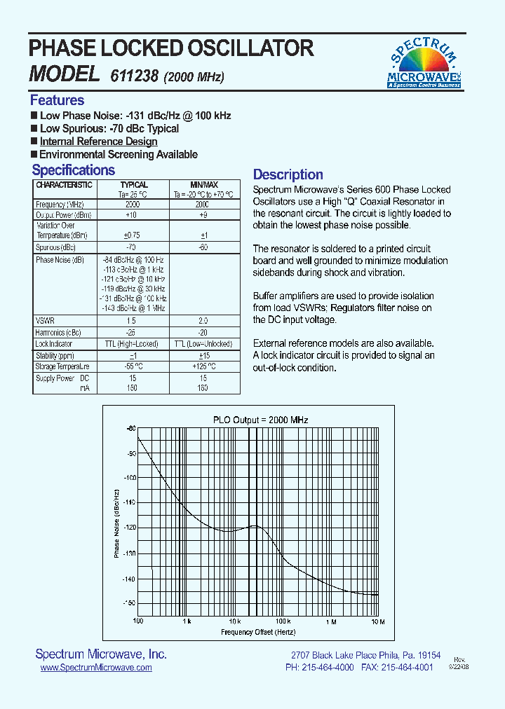 611238_4642687.PDF Datasheet