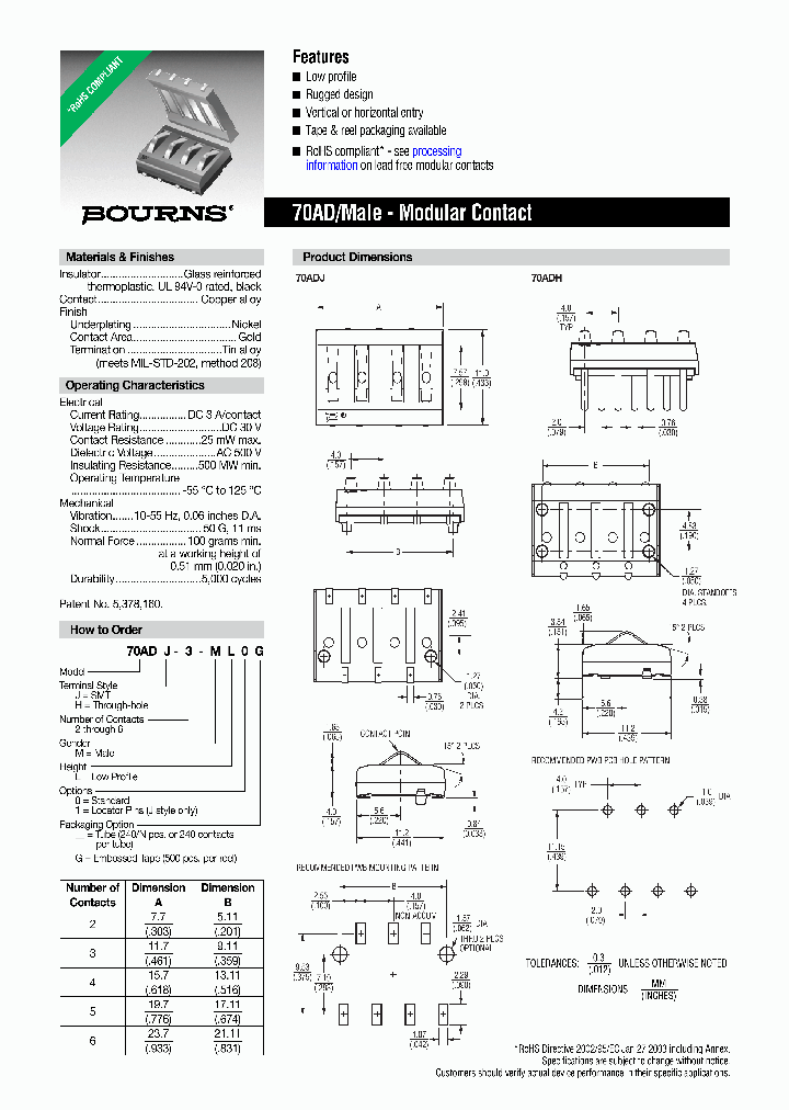 70ADJ-2-ML0_4693897.PDF Datasheet