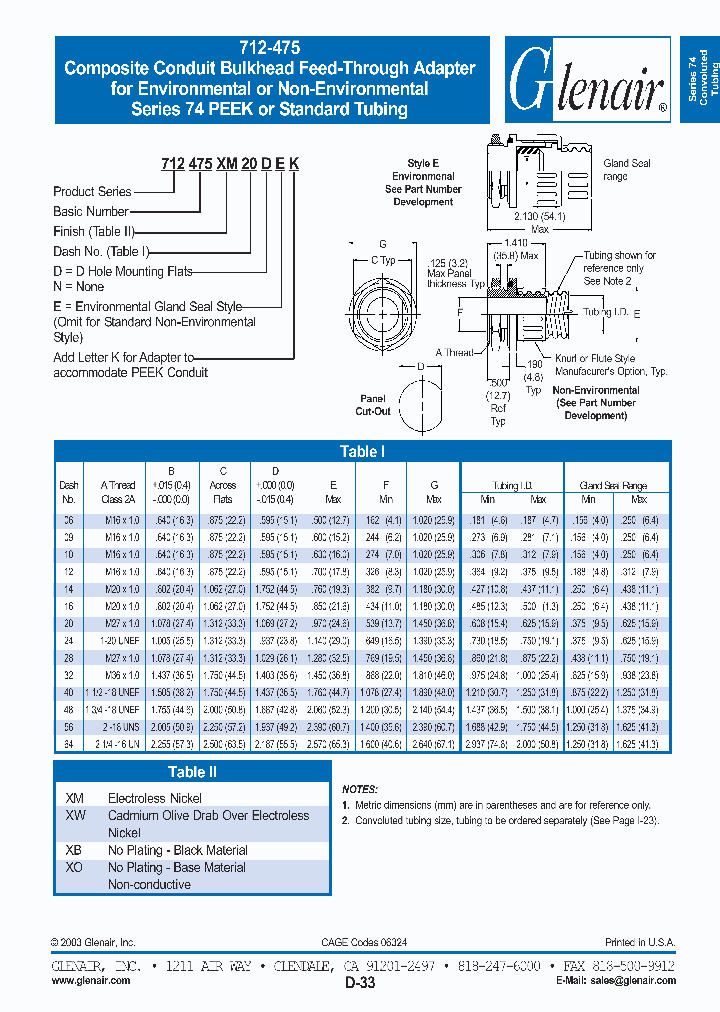 712475XW20NE_4542159.PDF Datasheet