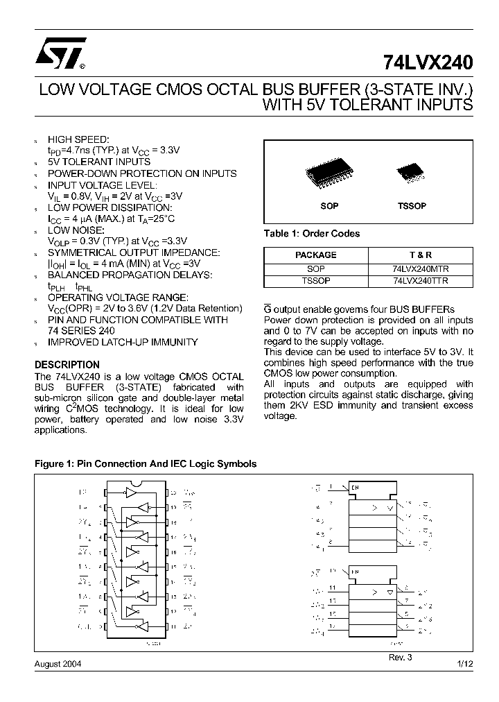 74LVX240TTR_4343545.PDF Datasheet