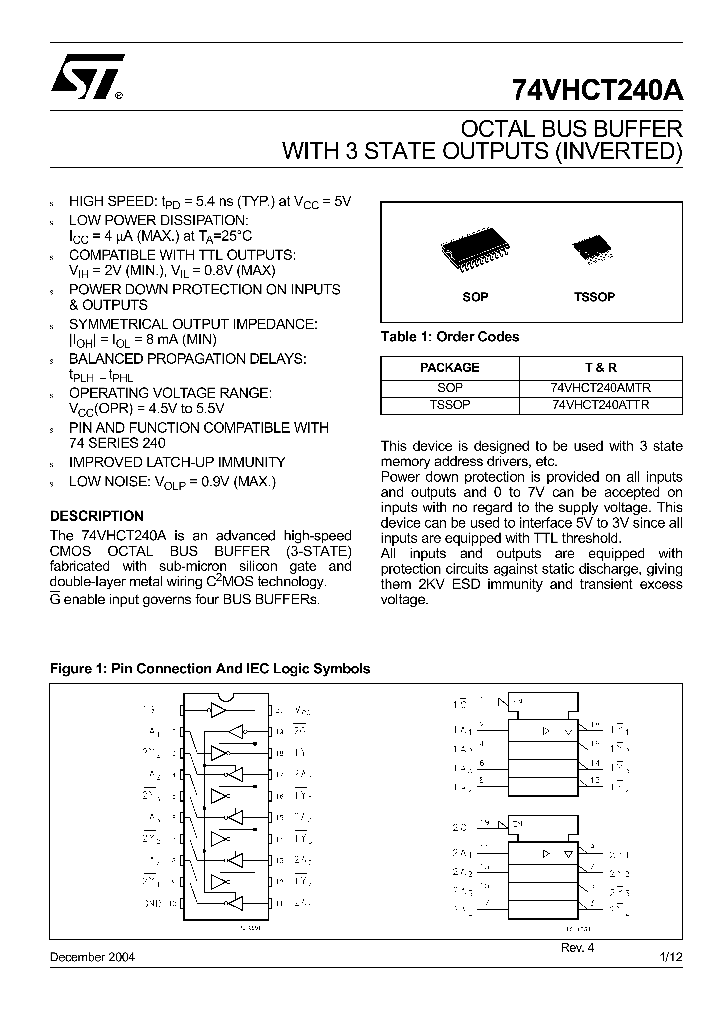 74VHCT240A04_4542923.PDF Datasheet