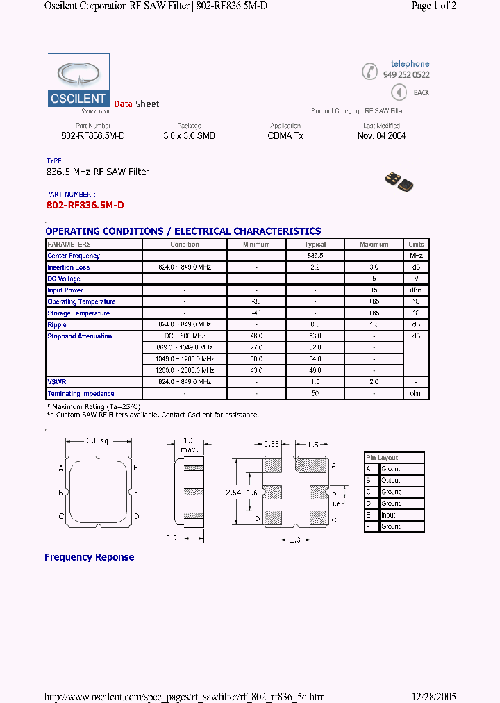 802-RF8365M-D_4804615.PDF Datasheet